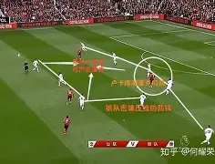 马刺 队